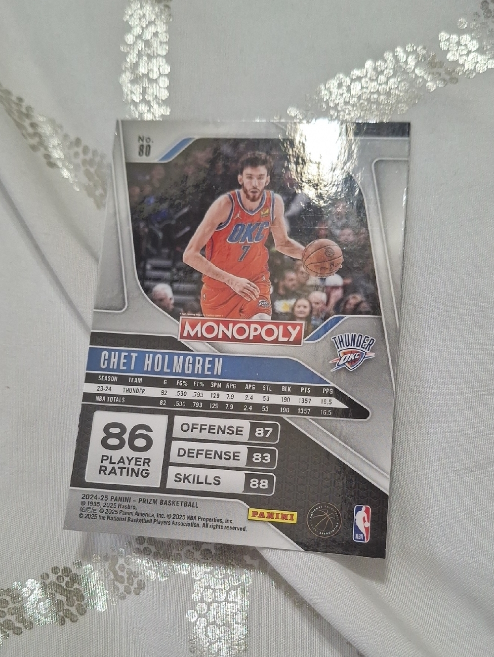 Chet Holmgren Monopoly NBA Card - Silver/Blue/Orange